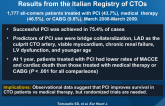 Management Strategies in Patients Affected by CTO: Results from the Italian Registry of CTOs