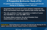 3-year Outcomes of the OLIVE Registry:  A Prospective Multicenter Study of CLI