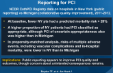 Collaborative Quality Improvement vs Public Reporting for PCI