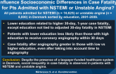Does Access to Invasive Examination and Treatment Influence Socioeconomic Differences in Case Fatality for Pts Admitted with NSTEMI or Unstable Angina?