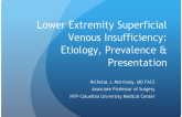 Lower Extremity Superficial Venous Insufficiency: Etiology, prevalence and presentation