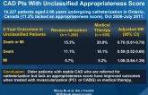 Medical Therapy vs Revascularization for StableCAD Pts With Unclassified Appropriateness Score