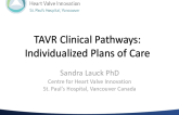 TAVR Clinical Pathways: Individualized Plans of Care