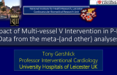 Updated Meta-analysis of Culprit Only vs Complete Revascularization in STEMI: Are We Impacting Death and Reinfarction or Repeat Revascularization Only?