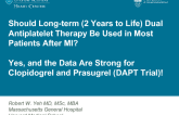 Debate 2: Should Long-term (2 Years to Life) Dual Antiplatelet Therapy Be Used in Most Patients After MI? Yes, and the Data Are Strong for Clopidogrel and Prasugrel (DAPT Trial)!