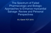 The Spectrum of Failed Pharmacologic and Biologic Approaches to Enhance Myocardial Salvage: Review and Personal Perspectives