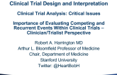 HOT TOPIC 6: Importance of Evaluating Competing and Recurrent Events Within Clinical Trials  Clinician/Trialist Perspective