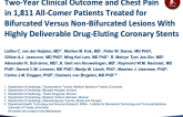 TCT 19: Two-Year Clinical Outcomes and Chest Pain in 1,811 All-Comer Patients, Treated for Bifurcated Versus Nonbifurcated Lesions With Highly Deliverable Drug-Eluting Coronary Stents