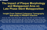 TCT 44: The Impact of Plaque Morphology and Malapposition Area on Late-Phase Stent Malapposition  Insight From the Optimal Coherence Tomography Substudy in PRASFIT Elective