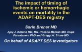 TCT 59: The Impact of Timing of Ischemic and Hemorrhagic Events on Mortality After DES  The ADAPT-DES study