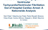TCT 7: Trends and Outcomes of Percutaneous Coronary Intervention for Ventricular Tachycardia or Fibrillation Cardiac Arrest  Analysis From Nationwide Inpatient Sample