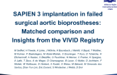 TCT 102: SAPIEN 3 Implantation in Failed Surgical Aortic Bioprostheses  Matched Comparison and Insights From the Valve-in-Valve International Data (VIVID) Registry