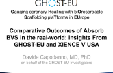 Comparative Outcomes of Absorb BVS in the Real-world: Insights From GHOST-EU and XIENCE V USA