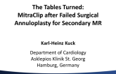 The Tables Turned: MitraClip After Failed Surgical Annuloplasty for Secondary MR