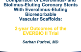New Randomized Trial Data (2-Year Outcomes): EVERBIO II