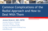 Common Complications of the Radial Approach and How to Deal With Them