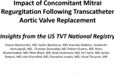 TCT 111: Impact of Concomitant Mitral Regurgitation Following Transcatheter Aortic Valve Replacement  Insights From the US TVT National Registry