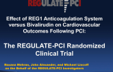 The REG1 Anticoagulation System: Lessons From Factor IX Inhibitor Using RNA Aptamer Technology