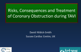 Risks, Consequences, and Treatment of Coronary Obstruction During TAVR