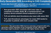 Comparative Effectiveness and Safety of New- vs Early-Generation DES According to CAD Complexity