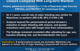 Bleeding Outcomes After Left Atrial Appendage Closure Compared With Long-term Warfarin