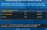 Effects of Polyunsaturated Fatty Acid  (PUFA)Treatment on Post-Discharge Outcomes Following Acute MI