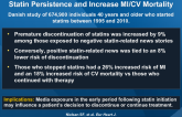 Negative Statin-Related News Stories Decrease Statin Persistence and Increase MI-CV Mortality
