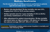 Hospital Variation in Outcomes for TAVR Among Medicare Beneficiaries