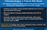 Risk of Adverse Cardiac and Bleeding Events Following Surgery in Patients With Stents