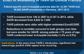 Effect of Availability of TAVR on Clinical Practice