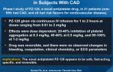 Cell-Penetrating Pepducin Therapy Targeting PAR-1 in Subjects With CAD