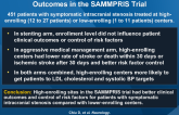 Enrollment Volume Effect on Risk Factor Control and Outcomes in the SAMMPRIS Trial