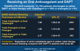 Outcomes of Patients With Acute MI Undergoing PCI Receiving an Oral Anticoagulant and DAPT