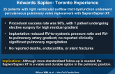 Transcatheter Pulmonary Valve Replacement With Edwards Sapien: Toronto Experience