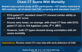 Relationship of Coronary Artery Calcium on Standard Chest CT Scans With Mortality