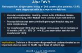 Incidence, Predictive Factors, and Effect of Delirium After TAVR