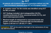 Mechanisms of Very Late DES Thrombosis Assessed by OCT