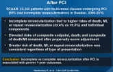 Long-term Outcome of Incomplete Revascularization After PCI