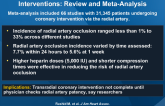 Radial Artery Occlusion After Transradial Interventions: Review and Meta-Analysis
