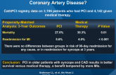 PCI for Older Adults Who Present With Syncope and Coronary Artery Disease?