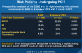 Is BMS Implantation Still Justifiable in High Bleeding Risk Patients Undergoing PCI?
