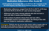 Timing of First Postdischarge Follow-Up and Medication Adherence After Acute MI