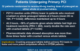 CRUSH: Crushed Prasugrel Tablets in STEMI Patients Undergoing Primary PCI
