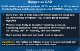 Sex Differences in Stable Outpatients With Suspected CAD