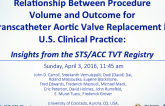 Relationship Between Procedure Volume and Outcome for Transcatheter Aortic Valve Replacement in U.S. Clinical Practice: Insights from the STS-ACC TVT Registry