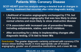 Use of Coronary CTA to Guide Management of Patients With Coronary Disease