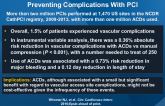 Effectiveness of Arterial Closure Devices for Preventing Complications With PCI