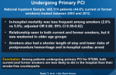 Smoker’s Paradox in Patients With STEMI Undergoing Primary PCI