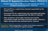 Emergency PCI in Post-Cardiac Arrest Patients Without ST-Segment Elevation Pattern: PROCAT II