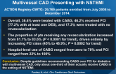 Revascularization Trends in Pts with Diabetes and Multivessel CAD Presenting with NSTEMI